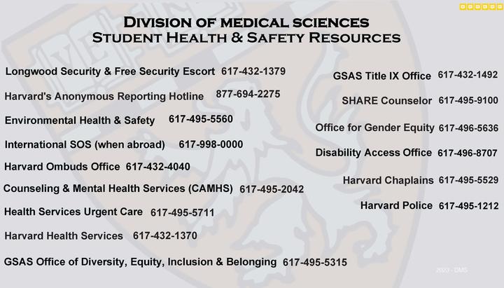 2023 DMS Health Resources